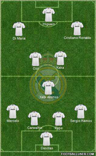 Real Madrid C.F. Formation 2011