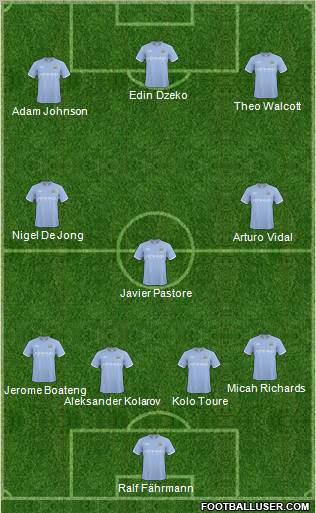 Manchester City Formation 2011