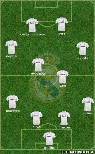 Real Madrid C.F. Formation 2011