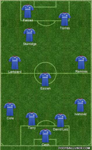 Chelsea Formation 2011