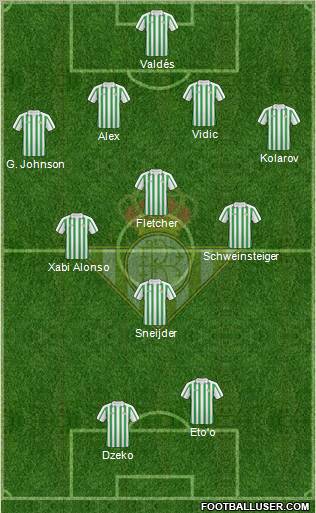 Real Betis B., S.A.D. Formation 2011