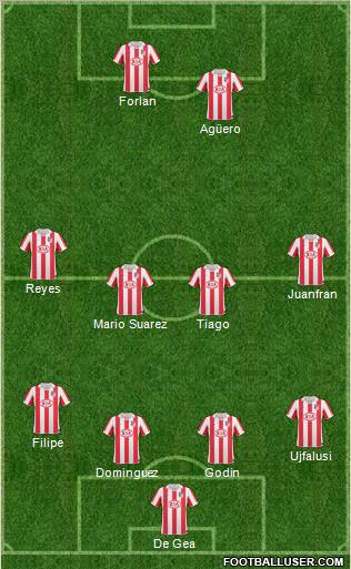 Atlético Madrid B Formation 2011