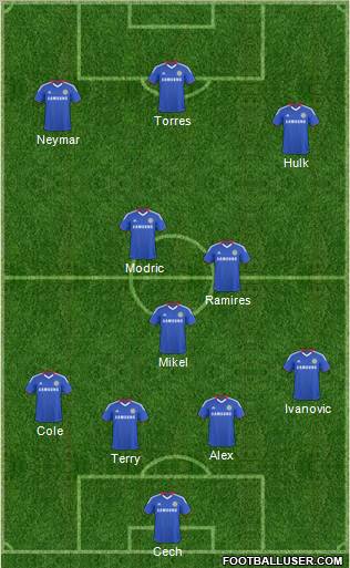 Chelsea Formation 2011
