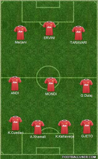 Manchester United Formation 2011