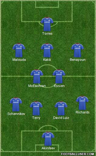 Chelsea Formation 2011