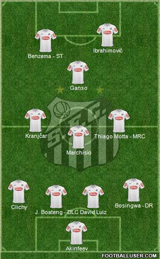 Santos FC Formation 2011