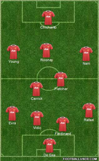 Manchester United Formation 2011
