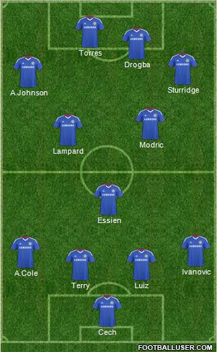 Chelsea Formation 2011