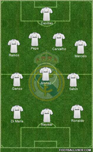 Real Madrid C.F. Formation 2011
