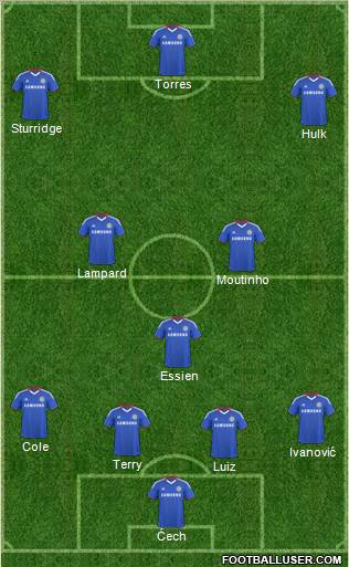 Chelsea Formation 2011