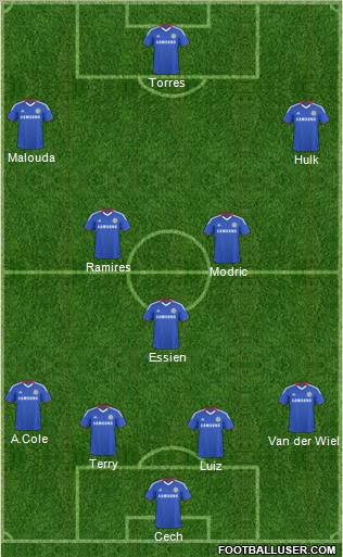Chelsea Formation 2011