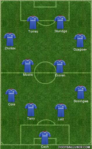 Chelsea Formation 2011