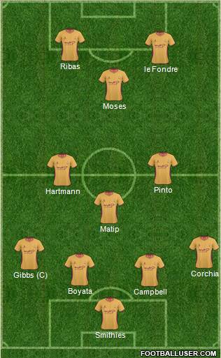 Bradford City Formation 2011