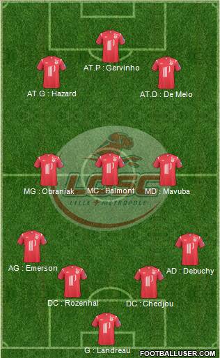 LOSC Lille Métropole Formation 2011
