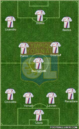 Olympique Lyonnais Formation 2011