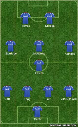 Chelsea Formation 2011