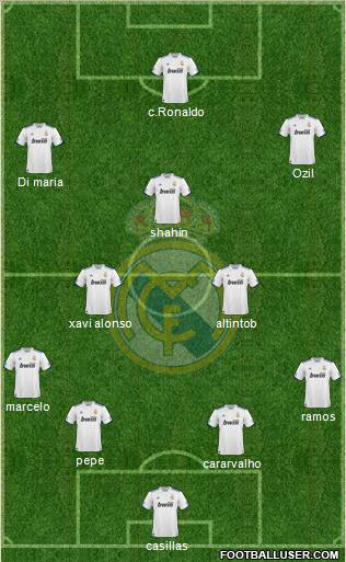 Real Madrid C.F. Formation 2011