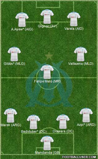 Olympique de Marseille Formation 2011