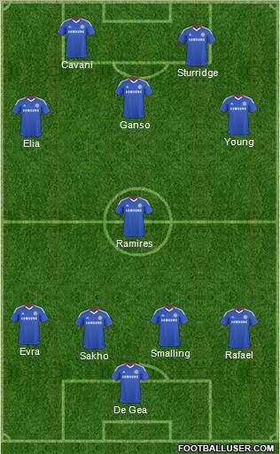Chelsea Formation 2011