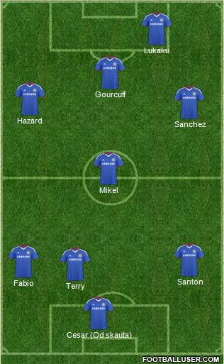 Chelsea Formation 2011