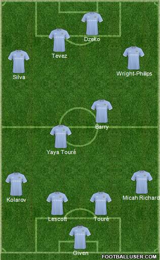 Manchester City Formation 2011