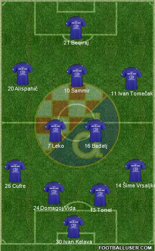 NK Dinamo Formation 2011