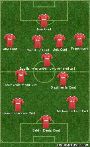 Manchester United Formation 2011
