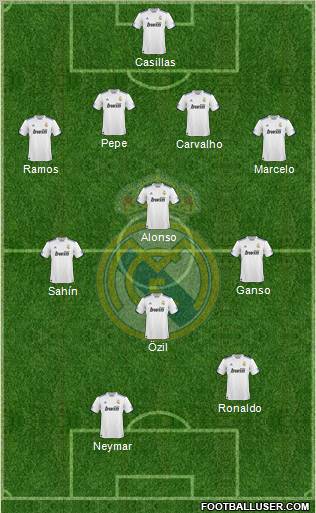 Real Madrid C.F. Formation 2011