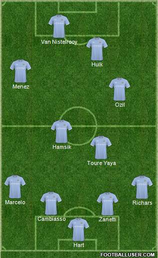 Manchester City Formation 2011