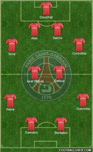 Paris Saint-Germain Formation 2011
