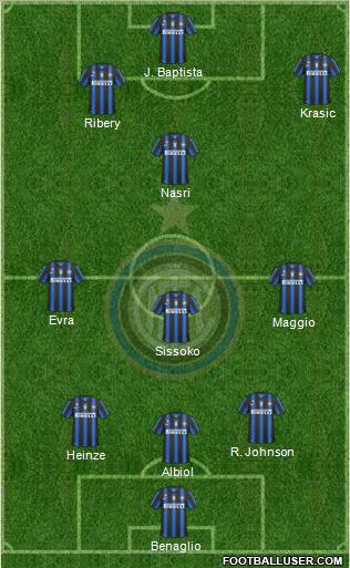 F.C. Internazionale Formation 2011