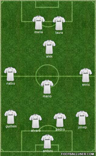 R. Madrid Castilla Formation 2011
