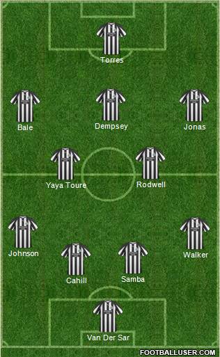 Newcastle United Formation 2011