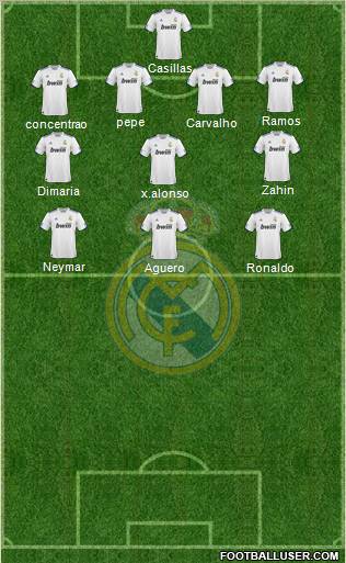 Real Madrid C.F. Formation 2011