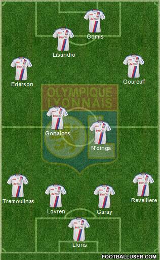Olympique Lyonnais Formation 2011