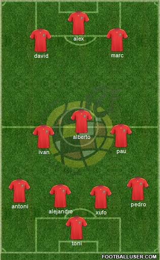 Spain Formation 2011
