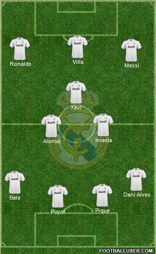 Real Madrid C.F. Formation 2011