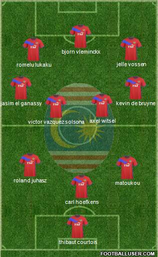 Kuala Lumpur Formation 2011