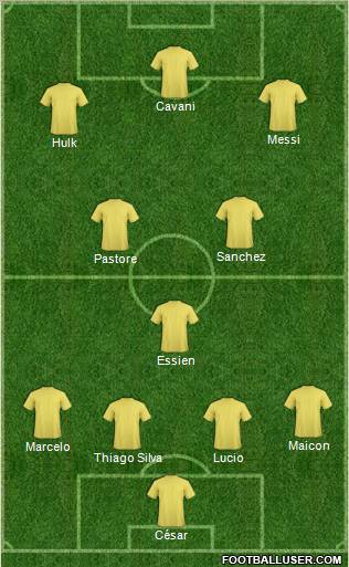 Dream Team Formation 2011