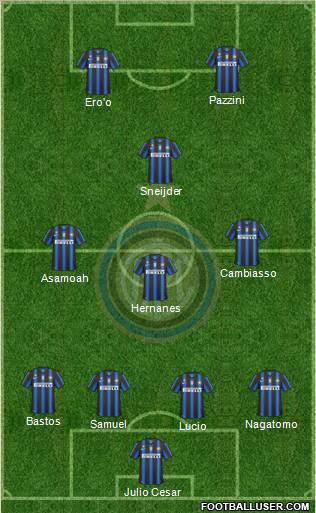 F.C. Internazionale Formation 2011