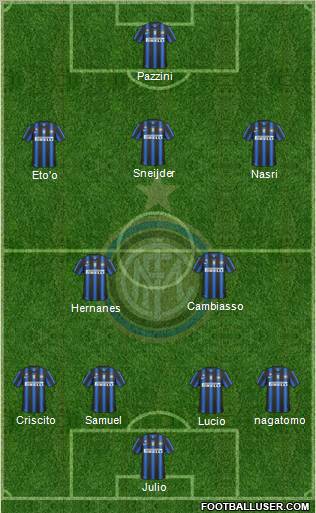 F.C. Internazionale Formation 2011