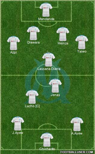 Olympique de Marseille Formation 2011