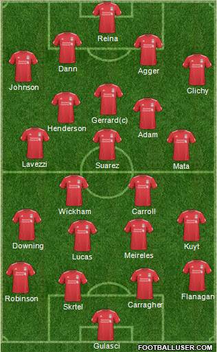 Liverpool Formation 2011
