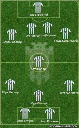 Karpaty Lviv Formation 2011