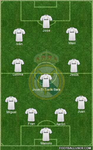 Real Madrid C.F. Formation 2011