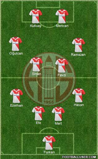 Antalyaspor A.S. Formation 2011