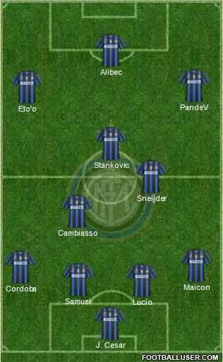 F.C. Internazionale Formation 2011