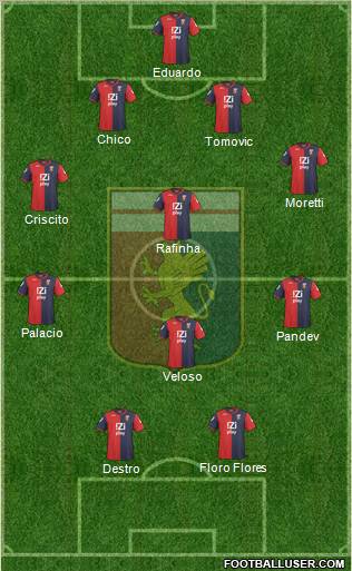 Genoa Formation 2011