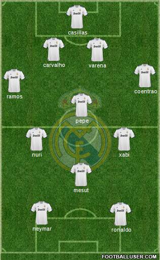 Real Madrid C.F. Formation 2011