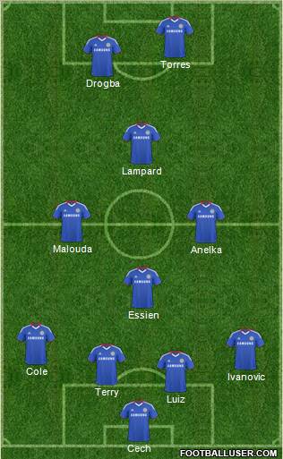 Chelsea Formation 2011